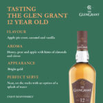 Glen Grant 12 Aged Years Speyside Single Malt Scotch Whisky - Image 3